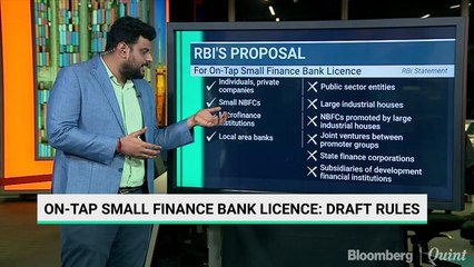 On-Tap Small Finance Bank Licence: Draft Rules