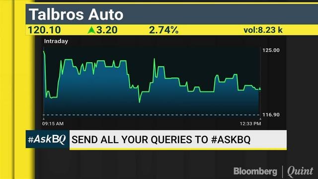Right Time To Buy Tata Steel & JSPL? #AskBQ