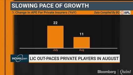 ICICI Securities Sees 'Mega Trend' Of Product Mix