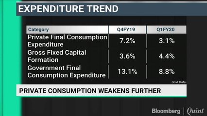 IRA DK JOSHI SIDDHARTHA SANYAL CHUNK
