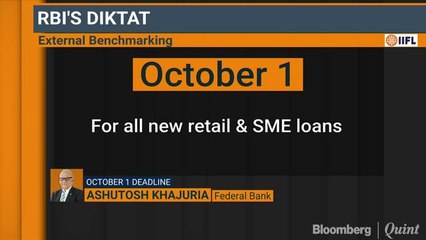 Federal Bank On External Benchmarking Of Loans