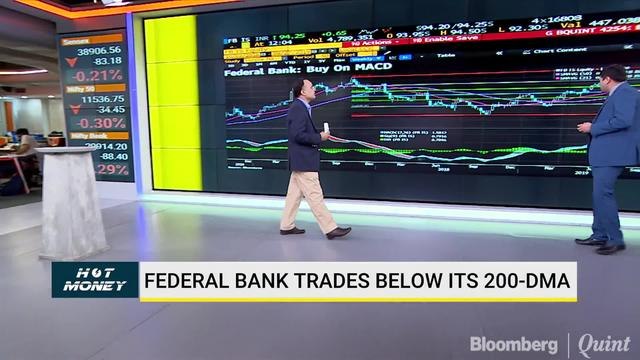 Hot Money: Decoding Container Corp, HPCL, RIL On The Charts