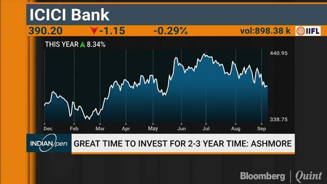 Ashmore Investment Bullish On Private Banks, Pharma