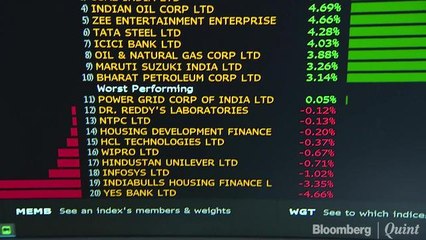 Nifty Clocks Best F&O Series In Six Months