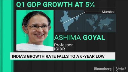 India's Growth Rate Falls to A 6-Year Low