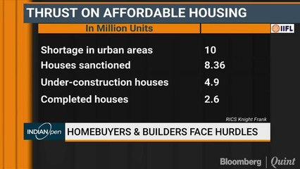 Homebuyers And Builders Face Hurdles