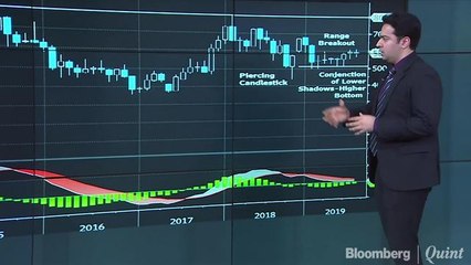 BQEdge: This Liquor Stock May Be Back In Good Spirits