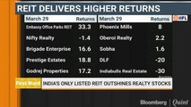 India's Only Listed REIT Outshines Realty Stocks
