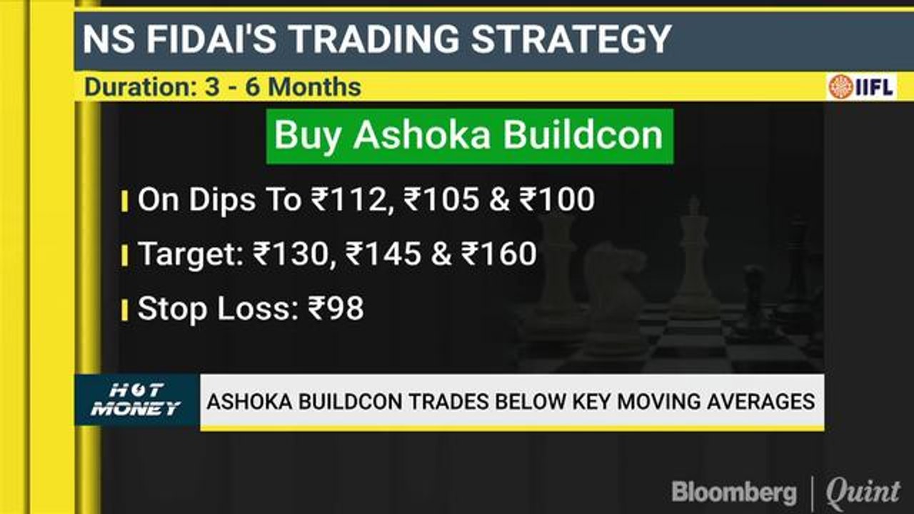 Hot Money Decoding The Charts Of Ashoka Buildcon, EIL & CESC video
