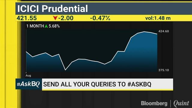 Can Insurance Stocks Offer Security Against Current Volatility? #AskBQ
