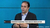 BQLearning: Understanding The MACD Indicator
