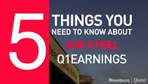 5 Key Takeaways From JSW Steel's Q1 Earnings