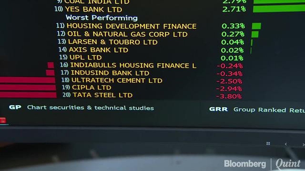 Sensex, Nifty Log Biggest Single-Day Gains Since Exit Poll Results