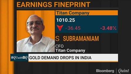 Titan Meets Estimates In The Quarter Gone By