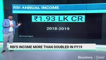 How RBI Managed To Give The Government Rs1.76 Lk Cr