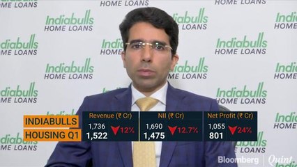 Indiabulls Housing Finance's Asset Quality Falls