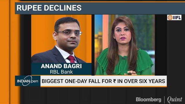 Weak Local And Global Cues Weigh On The Rupee