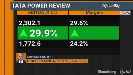 High Base Hurts Tata Power