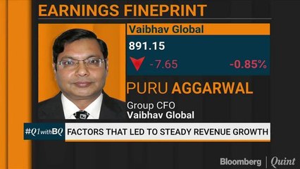 New Accounting Standard Had Some Impact On Results: Puru Aggarwal