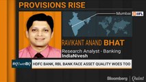 HDFC Bank, RBL Bank Face Asset Quality Woes