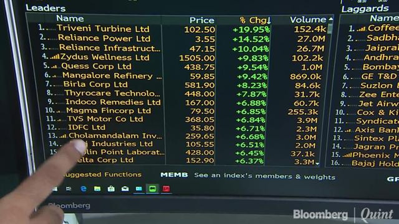 Sensex, Nifty Log Worst July In 17 Years