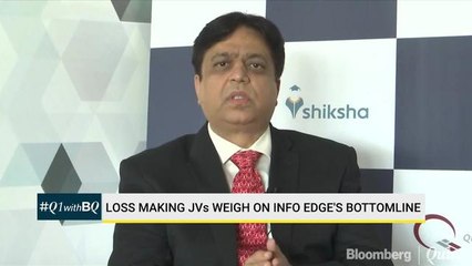 JVs To Continue To Incur Losses In Near Future: Info Edge