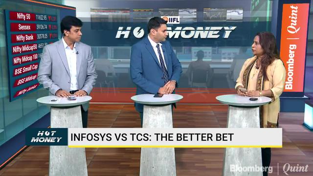 What Among DCB & Yes Bank Is A Better Investment Opportunity