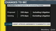 Cabinet Approves Amendments To Bankruptcy Code