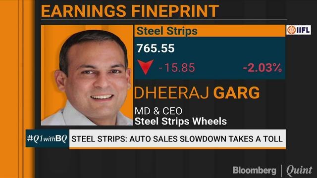 Steel Strips: Auto Slowdown Takes A Toll