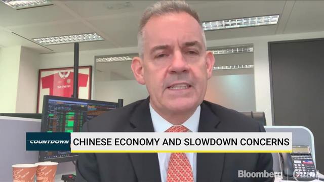 Global Markets Outperform EM Peers