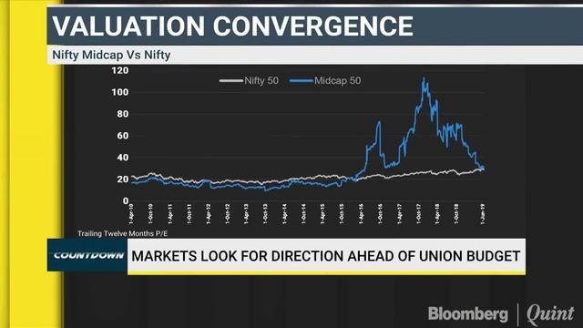 Emkay Investment Managers' Contrarian Call On The Auto Sector