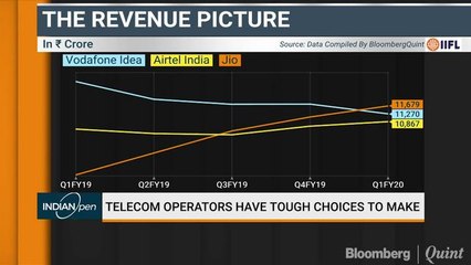 Telecom Operators Have Tough Choices To Make