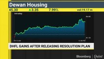 DHFL Gains After Releasing Resolution Plan
