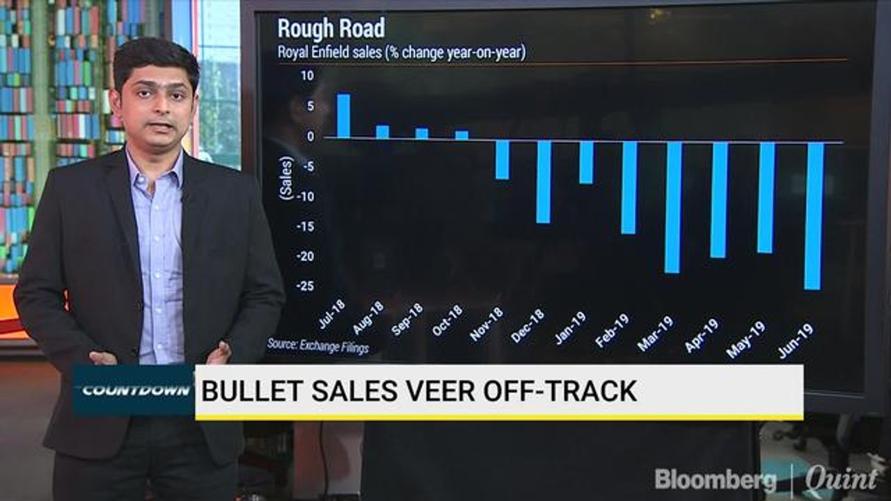 Bullet Sales Veer Off-Track