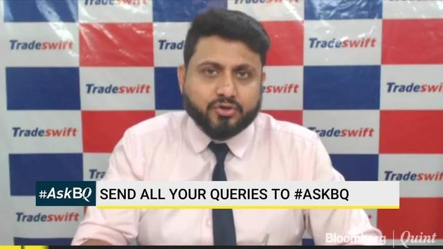 InterGlobe Aviation: Buy, Hold Or Sell? #AskBQ