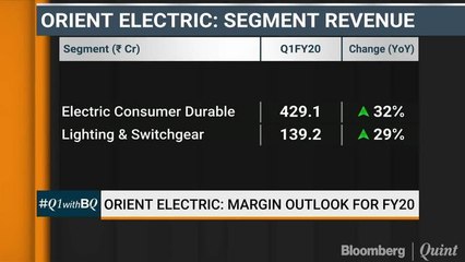 'This Is A Year Of Retail,' Says PNB Housing Finance MD
