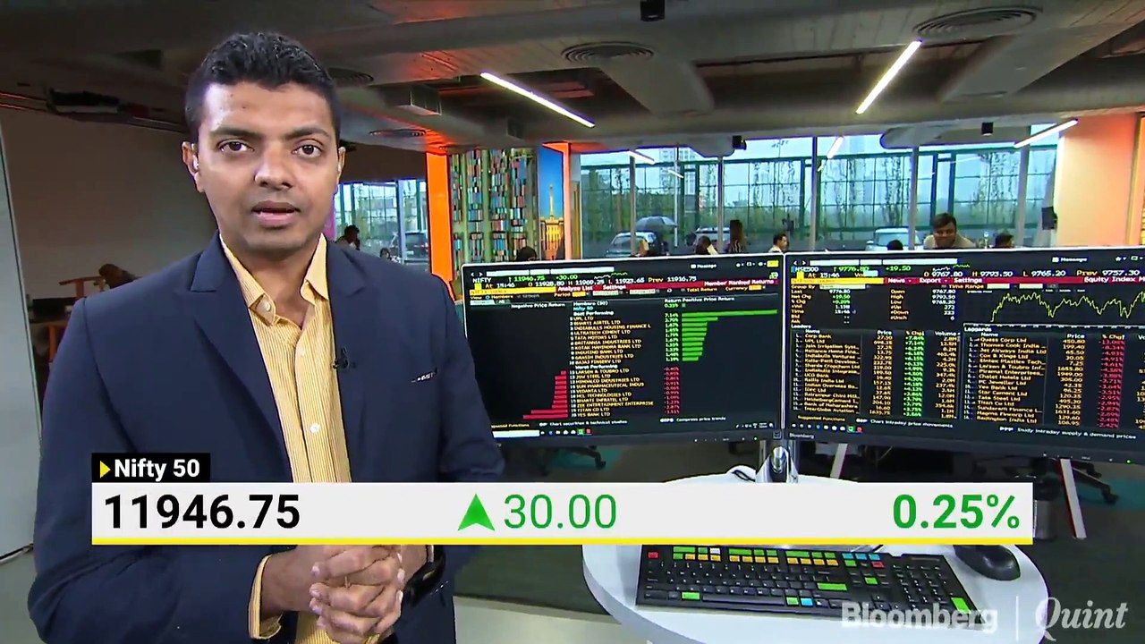 Sensex, Nifty Clock Longest Gains In Nearly Three Months Ahead Of Budget