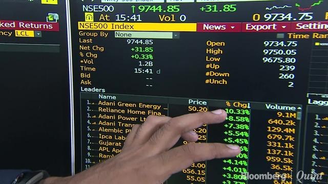Markets Extend Gains For Second Day