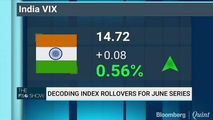 Decoding Index Rollovers In The June Series & What It Means For The July Series: F&O showBenchmarks