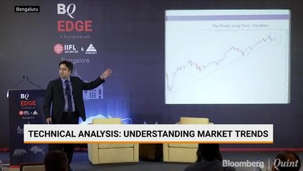 BQ Edge: Global Scenario And Outlook For Indian Markets