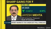Money Markets Cheer Exit Poll Results
