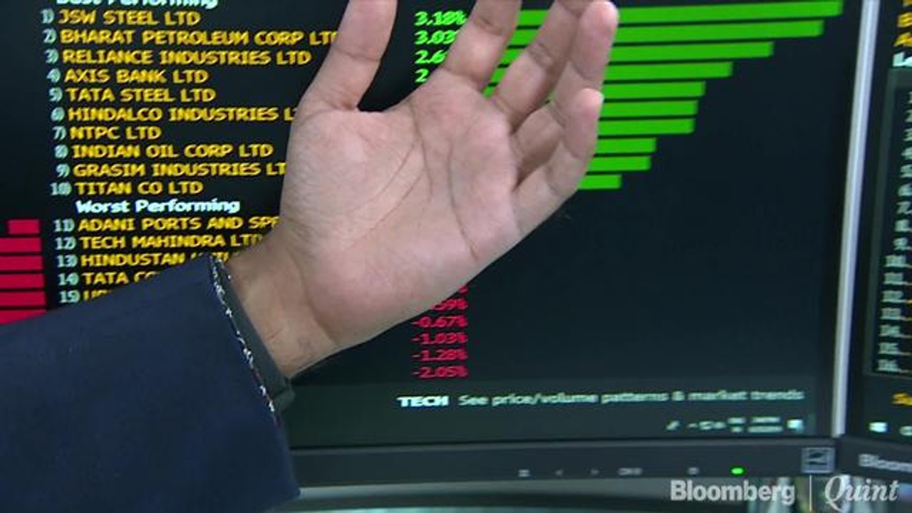 Sensex, Nifty Rebound After Two-Day Drop As RIL, Private Lenders Lead