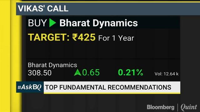 How To Play The Trade In The Agro-Chemicals Space? #ASKBQ