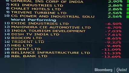 Sensex, Nifty Extend Decline To Two-Month Low