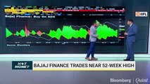 Decoding Charts Of Siemens, Hexaware, CESC & More