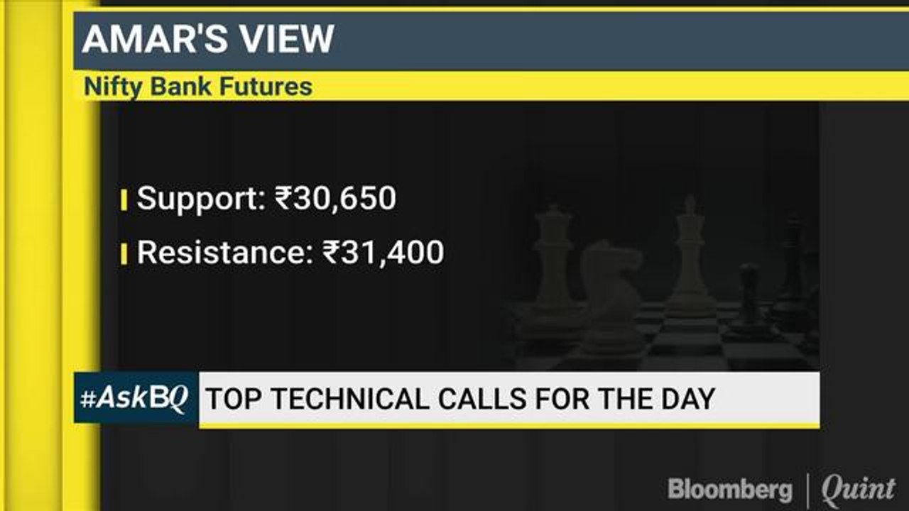 HDFC Twins Or Bajaj Finance Which Is A Better Bet? #ASKBQ