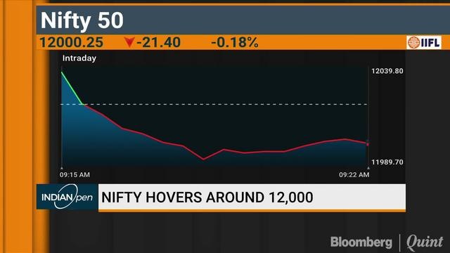 JM Financial's Best Bets: Oil & Gas, Capital Goods, Banks