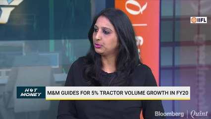 The best picks in Speciality Chemicals & Wires & Cable stocks