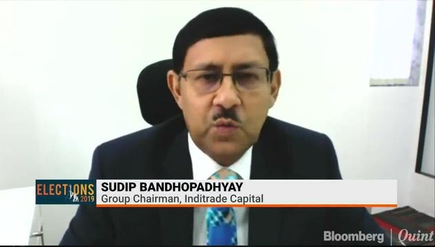 Wise To Invest In Broader Markets Post Election? #AskBQ