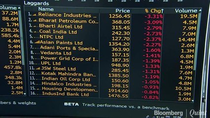 Longest Losing Streak In Nearly Three Months